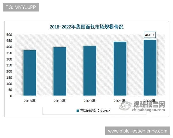 基于市场趋势的老虎机游戏设计方案创新思路与成功案例分享